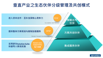 应用软件开发 从概念到实现的全过程解析